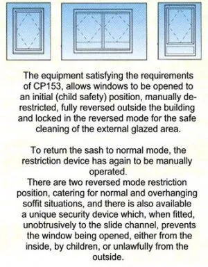 Mock Sash Windows